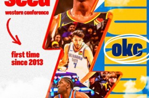 PG电子游戏-力压掘金森林狼！雷霆成NBA历史最年轻分区第一