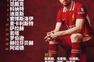 PG模拟器-【英超】科纳特+萨拉赫破门，利物浦2比1狼队登顶！